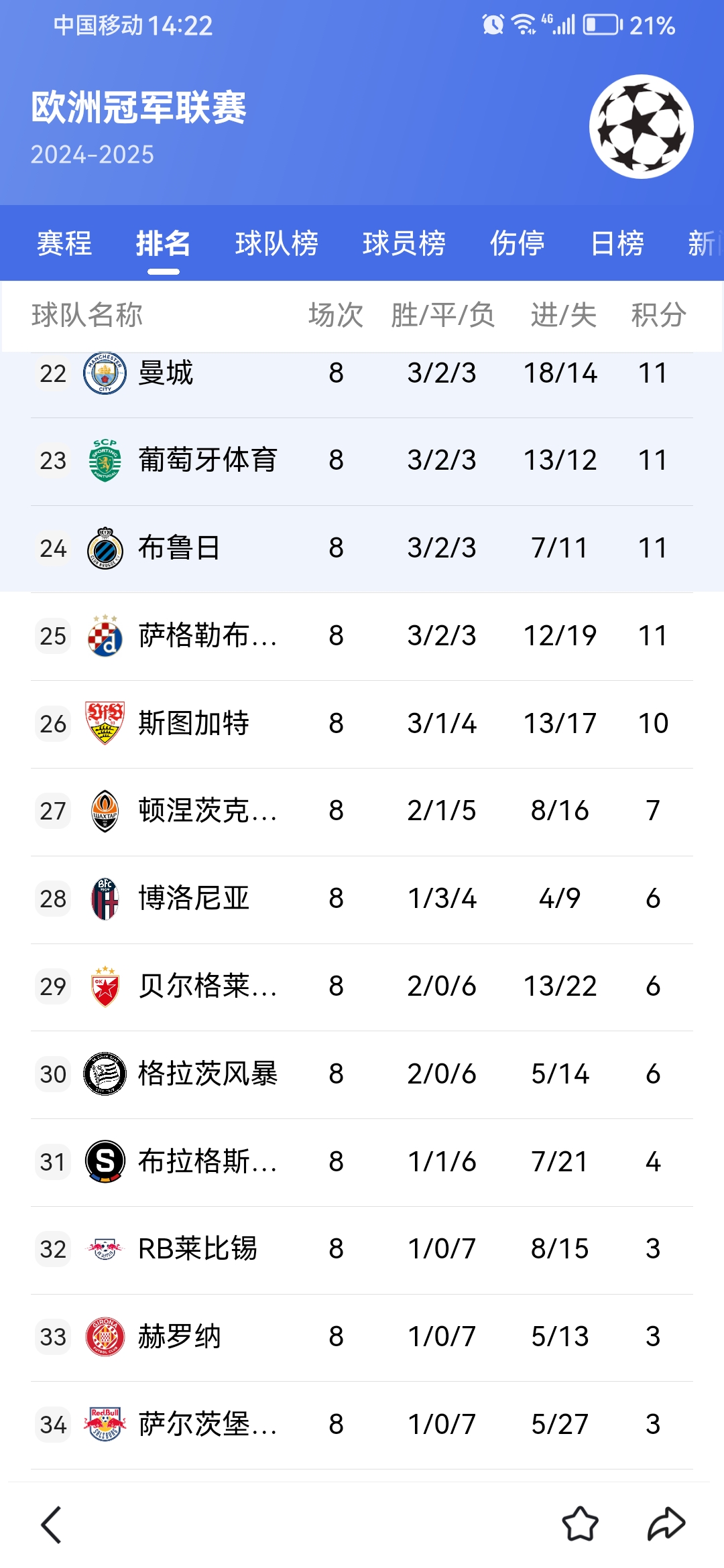 关于欧冠今晚再迎强敌;山东泰山造点机会;主帅态度:引发热议;球探报告显示潜力的信息 关于欧冠今晚再迎强敌;山东泰山造点机会;主帅态度:引发热议;球探报告显示潜力的信息