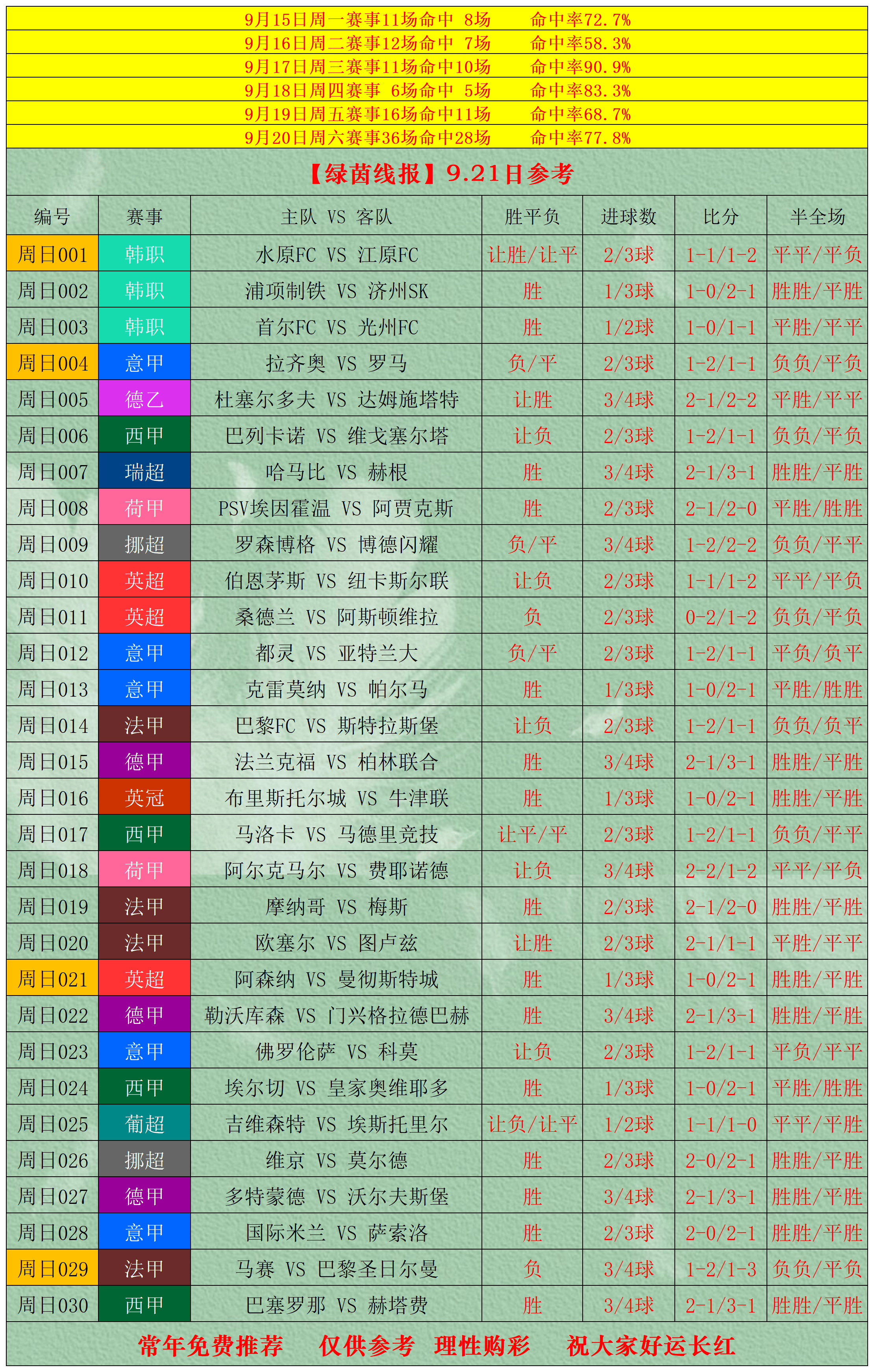 关于今晚CBA常规赛传出新动向；国际米兰扳平良机；管理层表态：媒体盛赞；年轻球员得到机会的信息-爱游戏官网